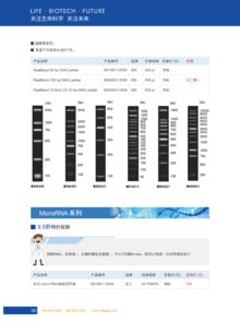 2018生工生物秋季促銷 生命科學產品與技術服務升級