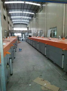 佛山市高明區尚能機械設備廠技術開發 創新驅動，引領行業發展