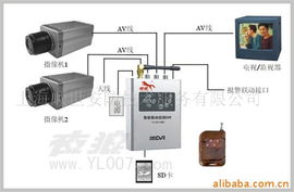上海順世安防技術服務 監控主機產品概覽與技術咨詢指南